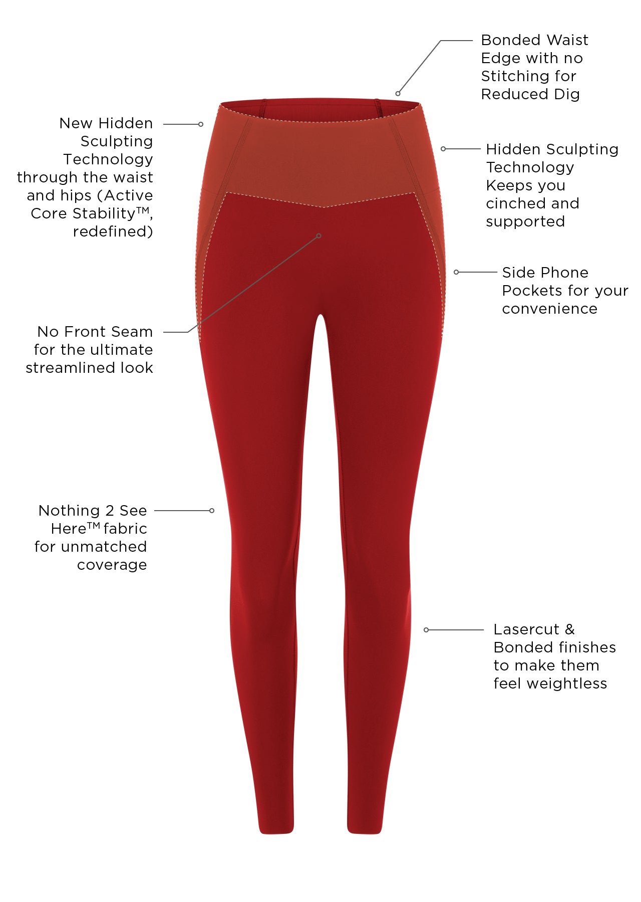 Lorna Jane Sculpt And Support No Ride Ankle Biter Leggings - Cherry